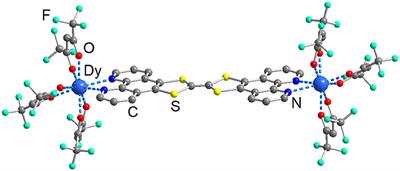 Field-Induced Dysprosium Single-Molecule Magnet Based on a Redox-Active Fused 1,10-Phenanthroline-Tetrathiafulvalene-1,10-Phenanthroline Bridging Triad